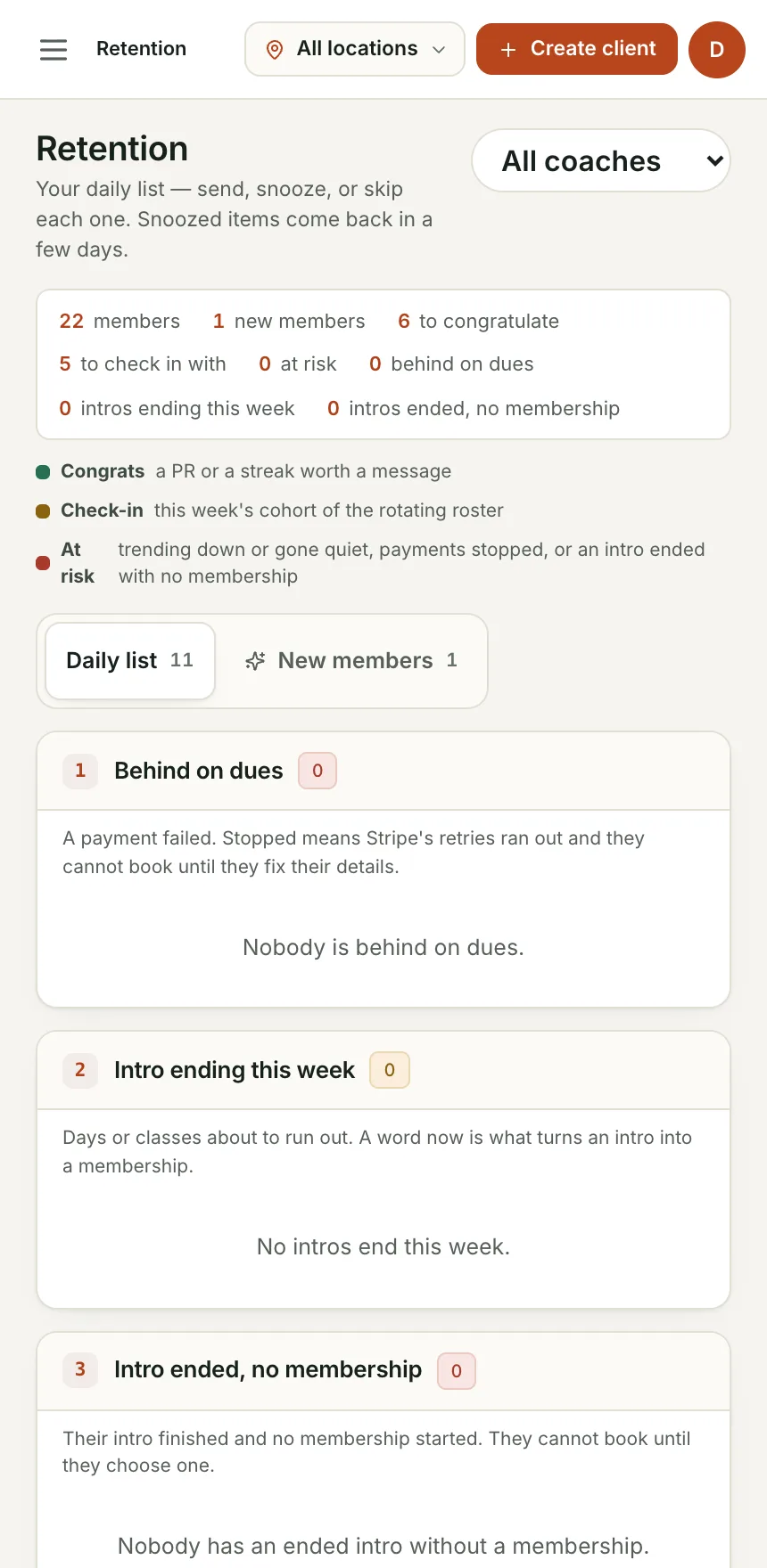 Cohorts: Behind on dues, intros ending, intros ended with no membership.