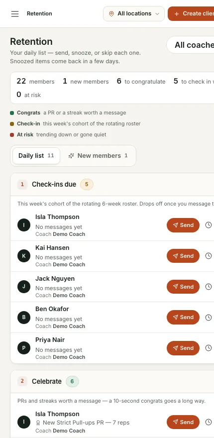 The retention board for coaches, with members to check in with, members to congratulate and members at risk