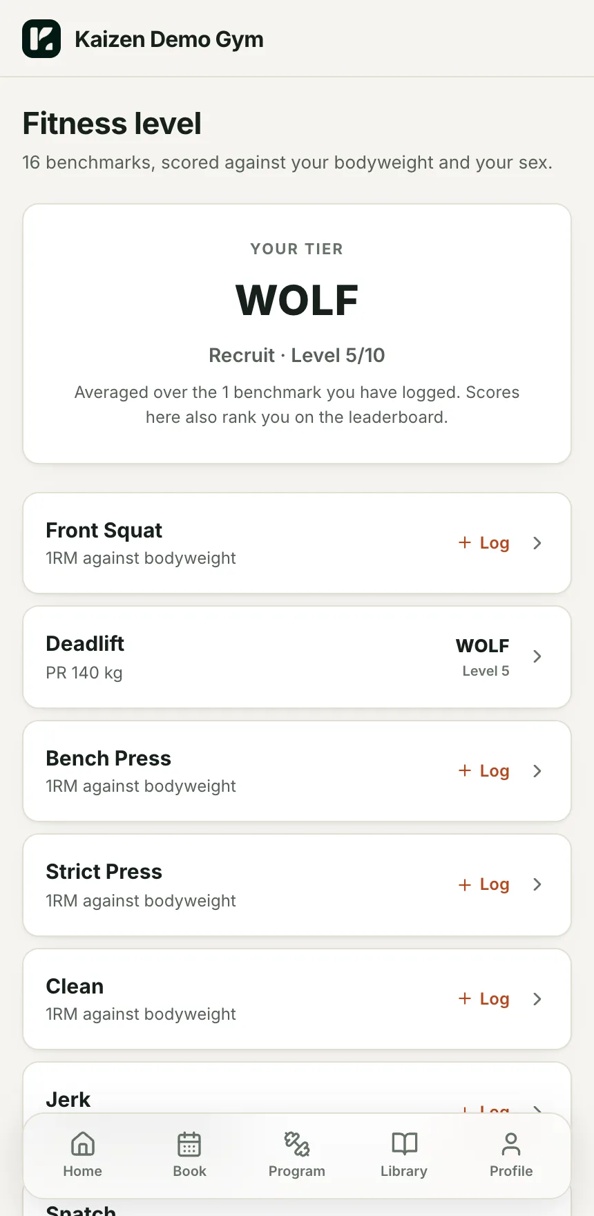 Benchmarks: Sixteen lifts and tests, each scored against bodyweight and sex.